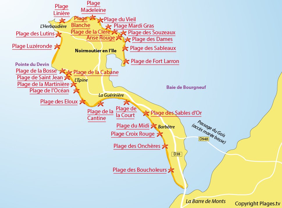 Plan des plages sur l'ile de Noirmoutier